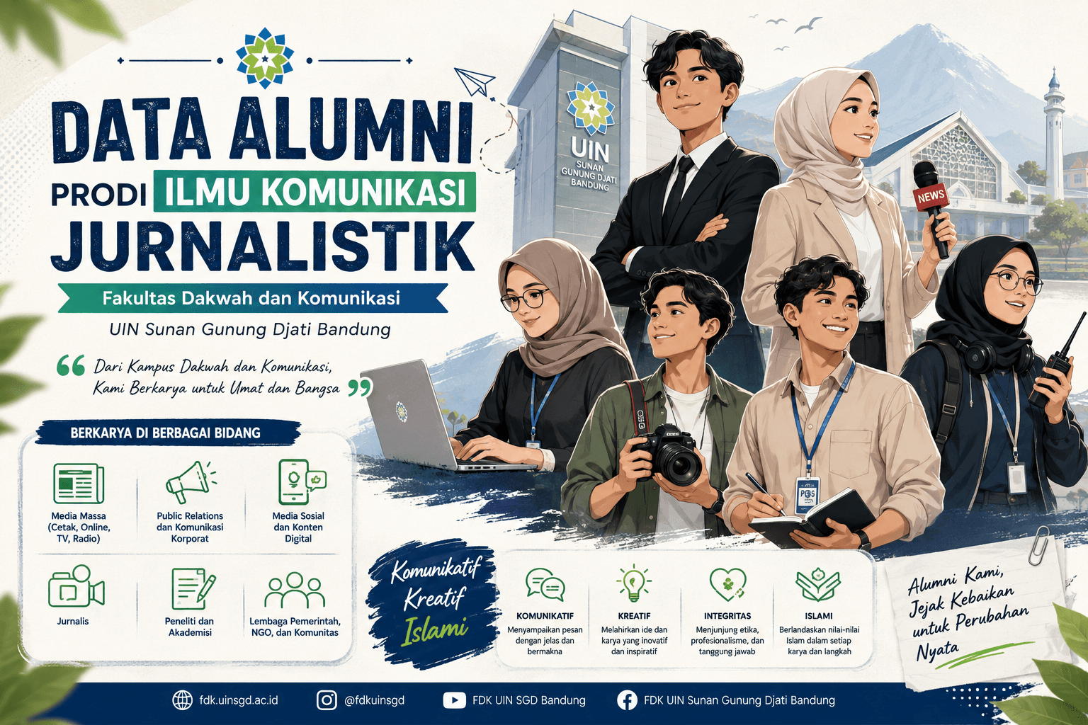DATA ALUMNI PRODI ILMU KOMUNIKASI JURNALISTIK