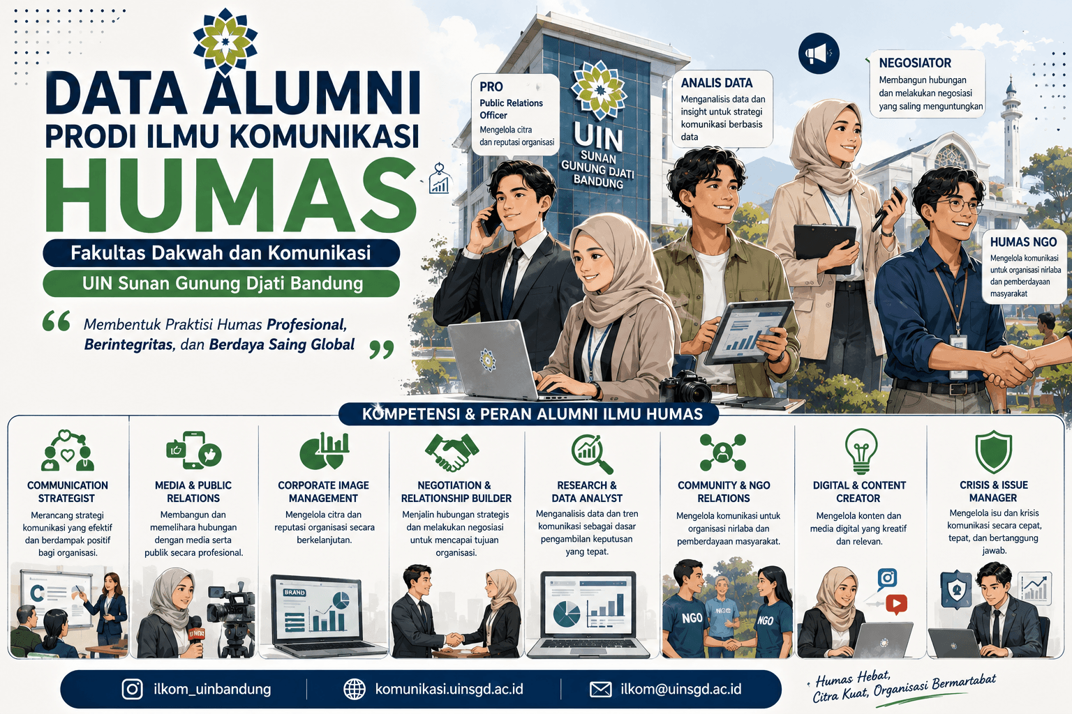 DATA ALUMNI PRODI ILMU KOMUNIKASI HUMAS