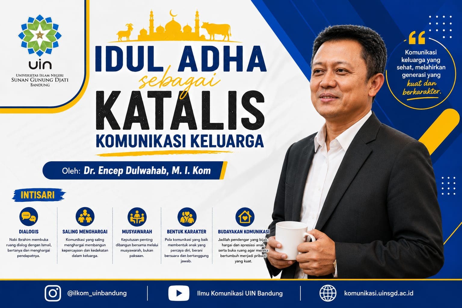 Idul Adha sebagai Katalis Komunikasi Keluarga