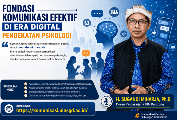 Fondasi Komunikasi Efektif di Era Digital Pedekatan Psikologi