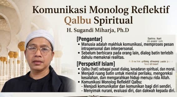 Komunikasi Monolog Reflektif Qalbu Spiritual