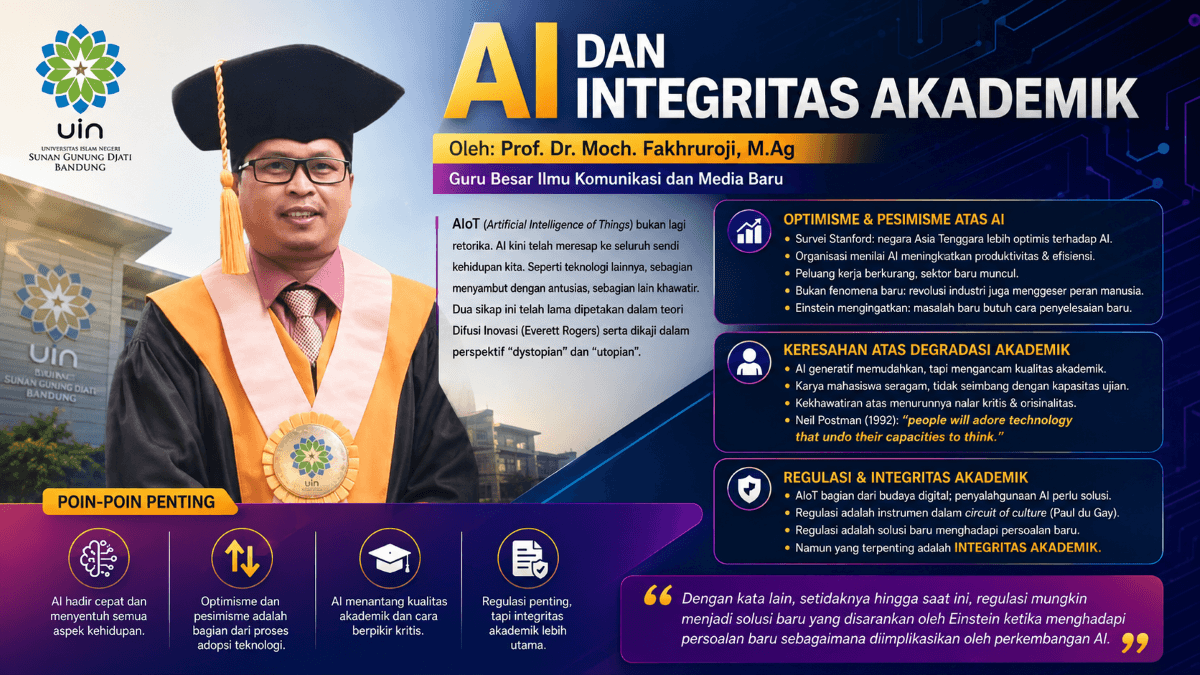 AI dan Integritas Akademik